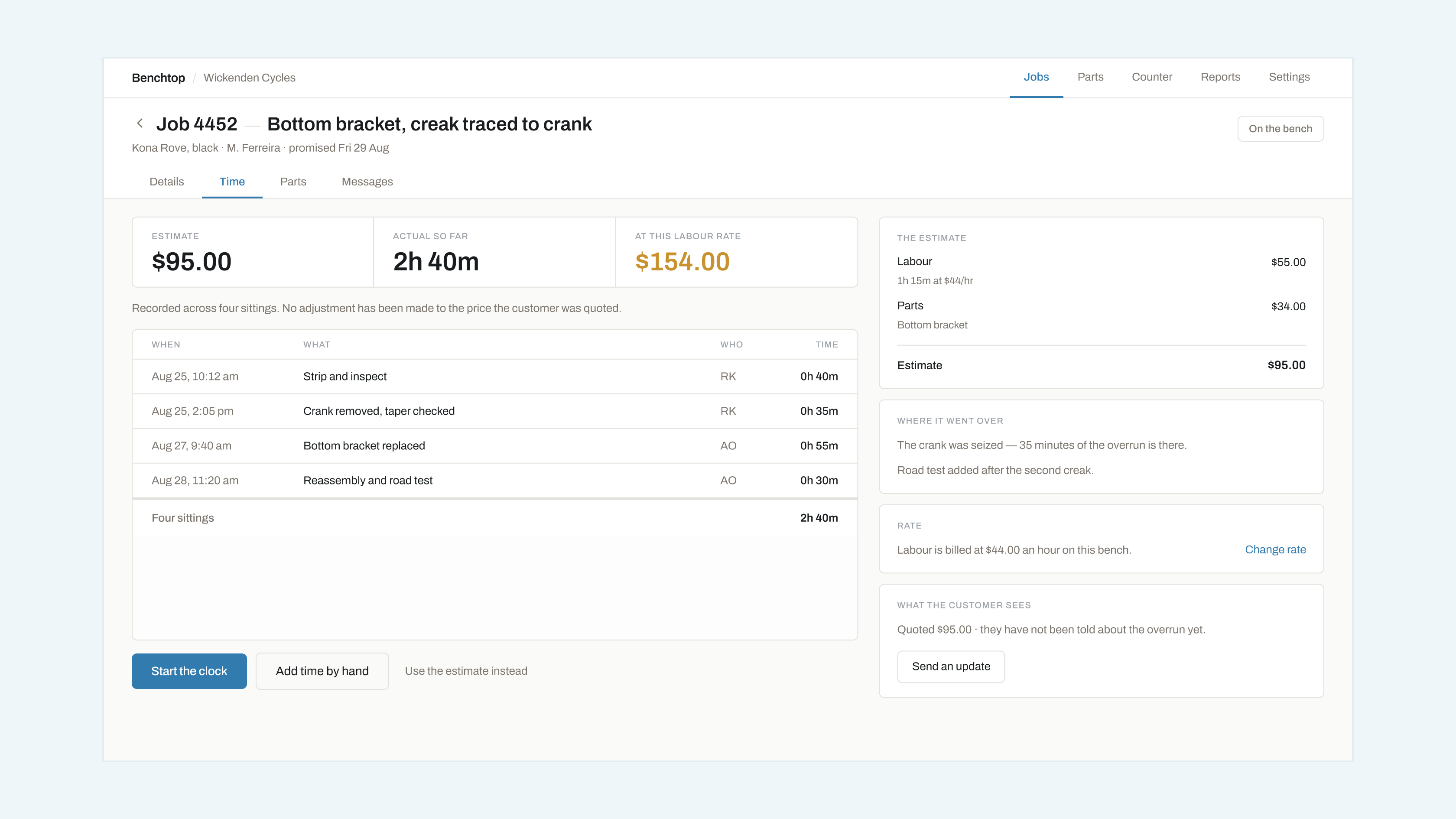 Pricing labor without guessing