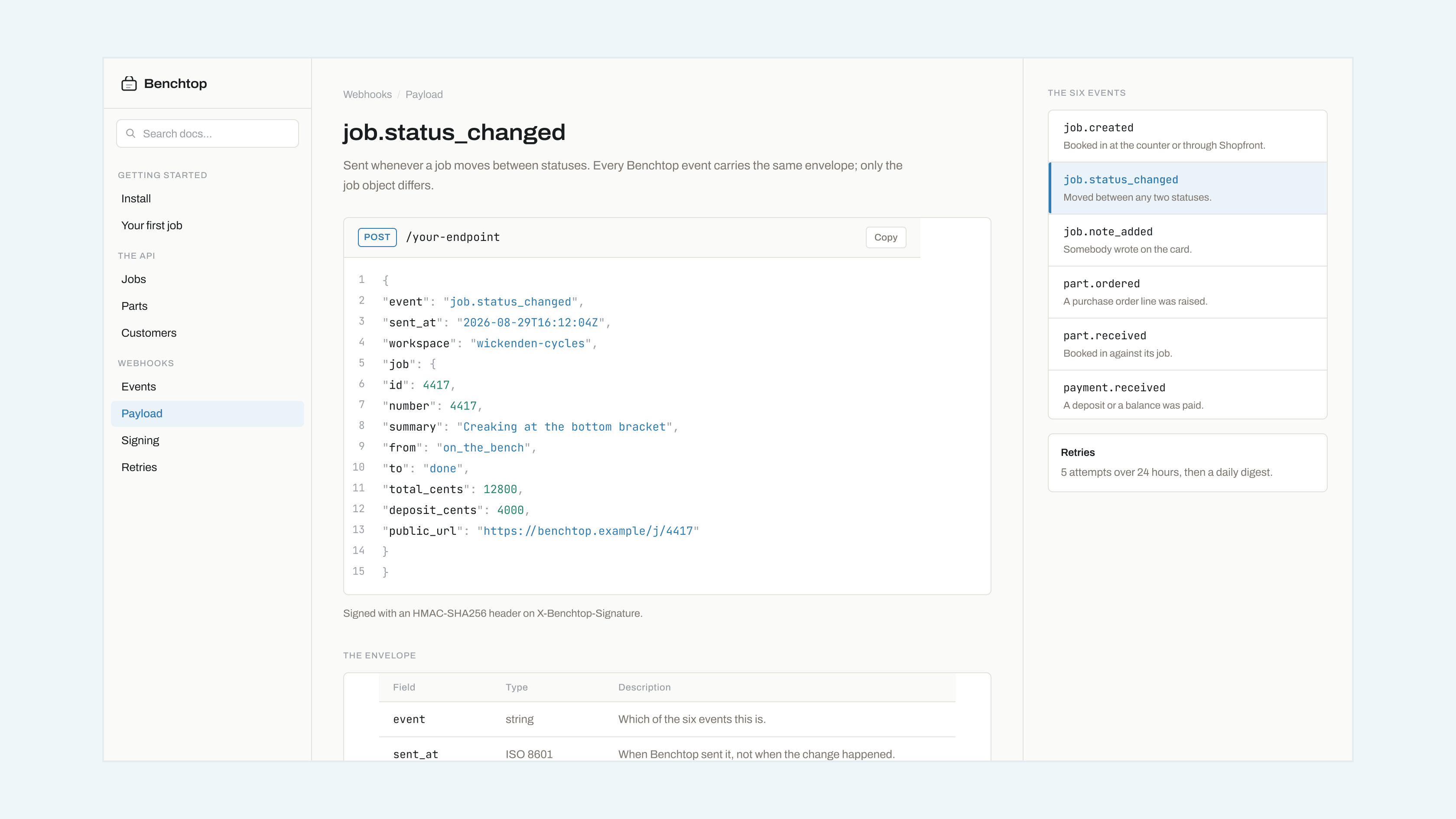 Webhooks